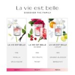 La Vie Est Belle Lancôme Eau De Parfum